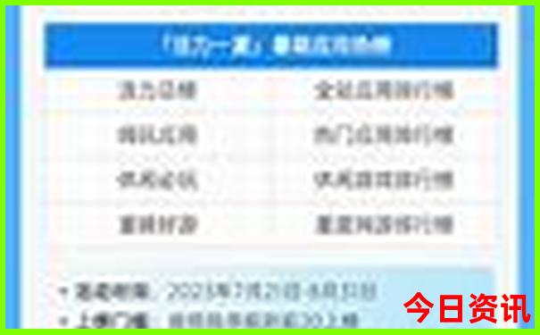 成都攻略三天必去地方